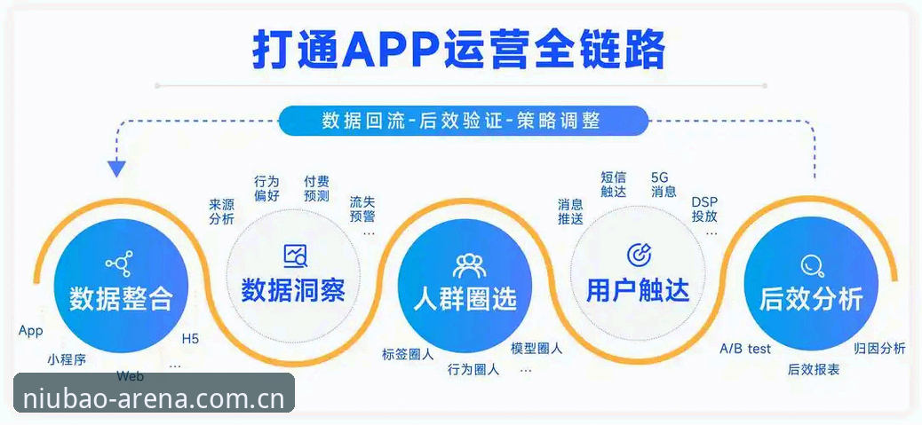 牛宝体育APP下载背后的数据逻辑：一场关于“正经做事”的深度拆解