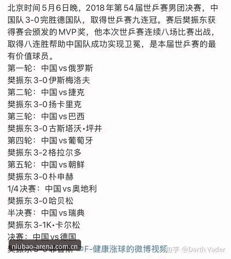 世界杯德国队绝杀战从头看，牛宝体育APP赛事数据完整使用指南
